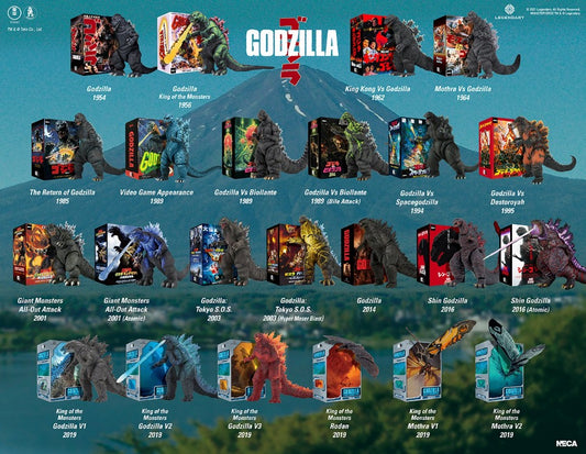 Guía visual de figuras de acción de Godzilla Neca
