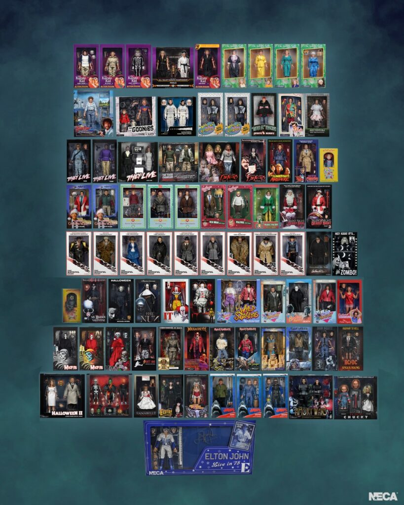 Guía visual de Figuras Clothed Neca (Retro Box)