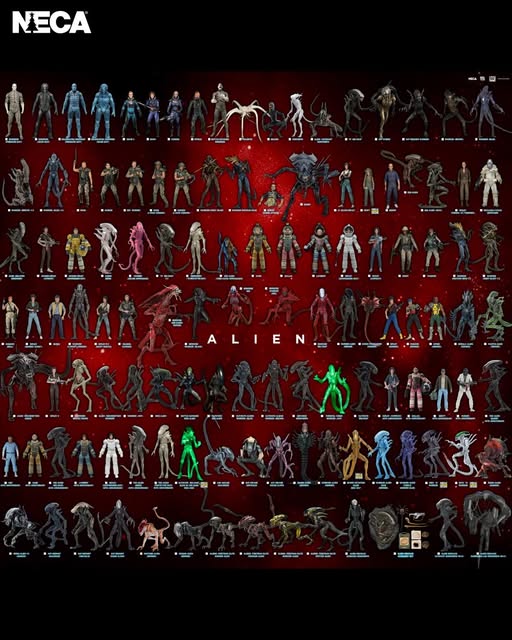 Guía visual de Aliens Neca