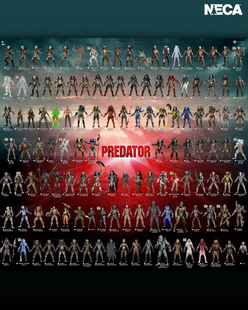 Guía visual de Predator Neca