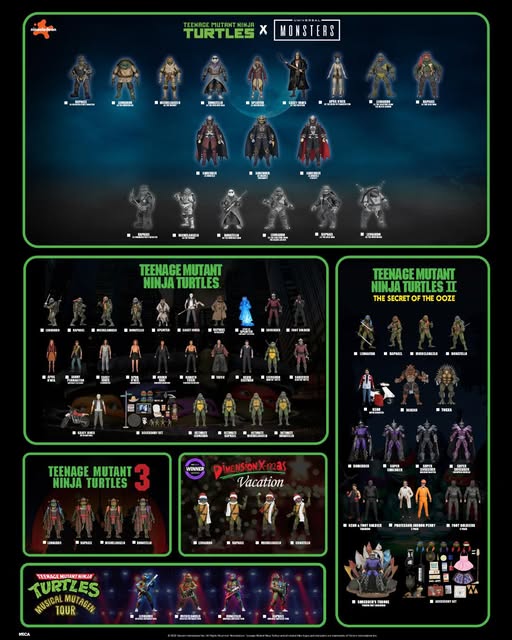 Teenage Mutant Ninja Turtles Guía Visual