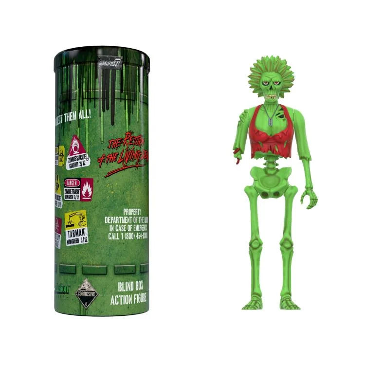 The Return of the Living Dead ReAction