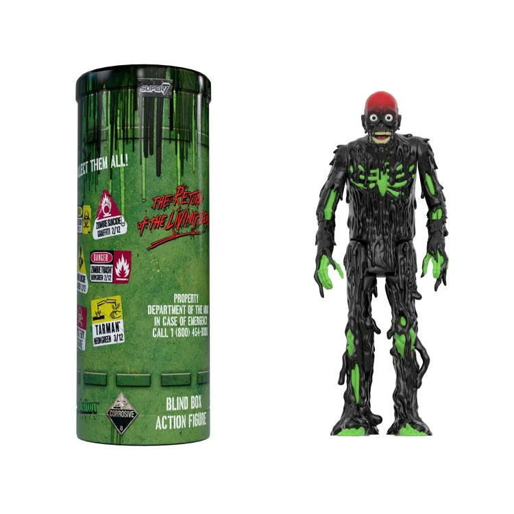 The Return of the Living Dead ReAction