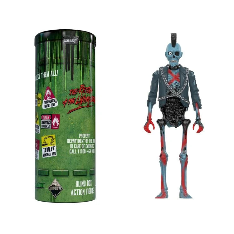 The Return of the Living Dead ReAction