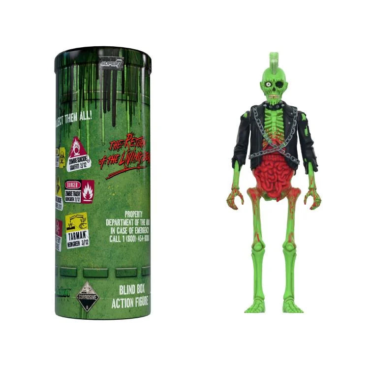 The Return of the Living Dead ReAction